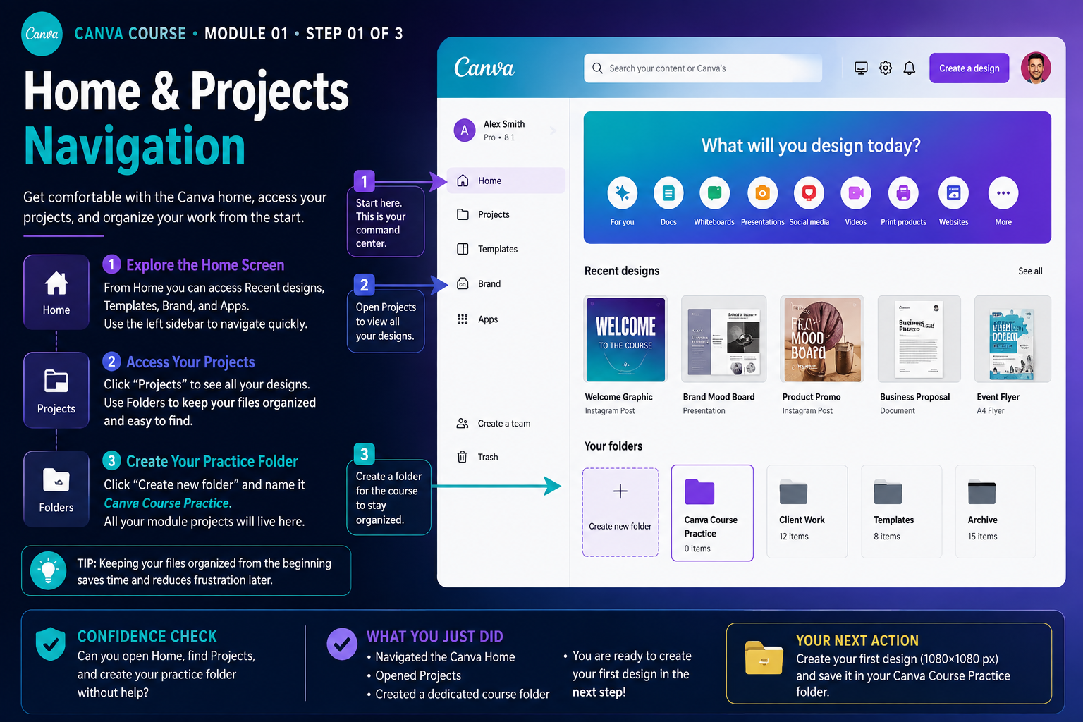 Canva module 1 instructional visual: Home and Projects navigation