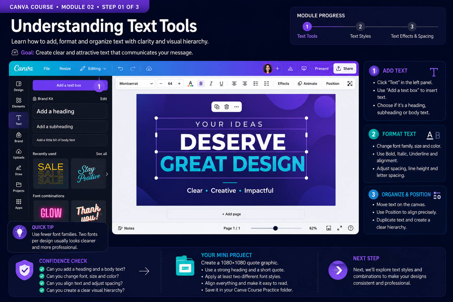 Canva module 2 instructional visual: Hierarchy and focal points