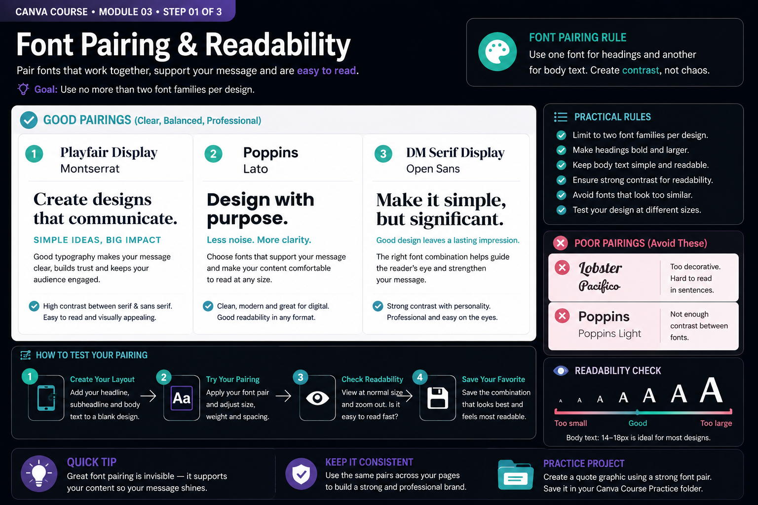 Canva module 3 instructional visual: Font pairing and readability