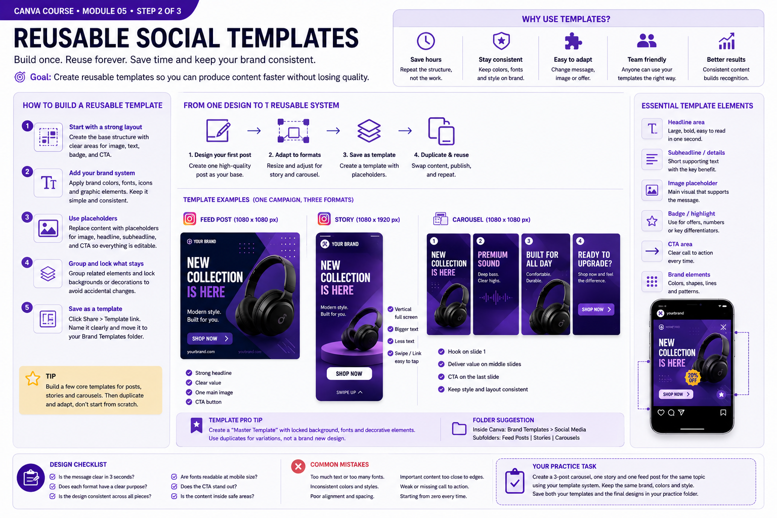 Canva module 5 instructional visual: Reusable social templates