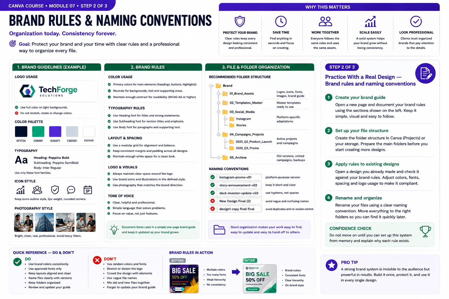 Canva module 7 instructional visual: Brand rules and naming conventions